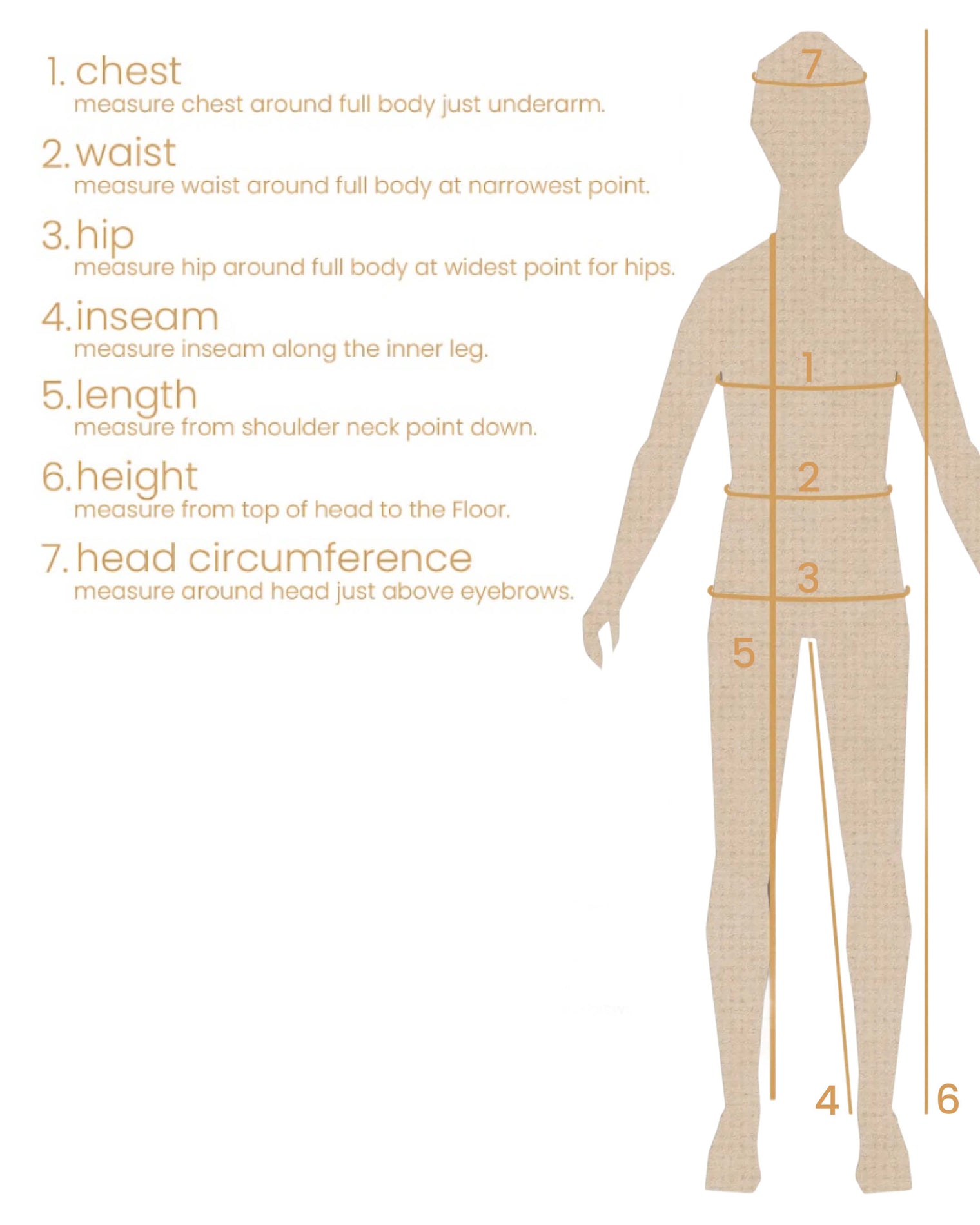 how to measure